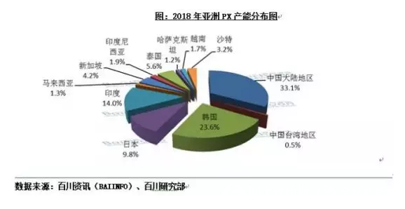 2019年经济低迷_尽管今年初澳洲经济受天气不佳的影响而表现低迷,但路透调查访问...(2)