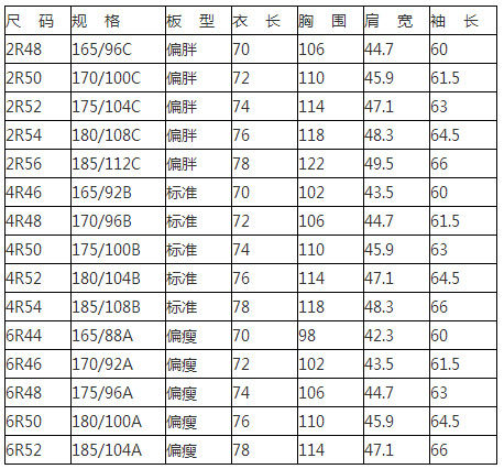 衬衫尺码对照表