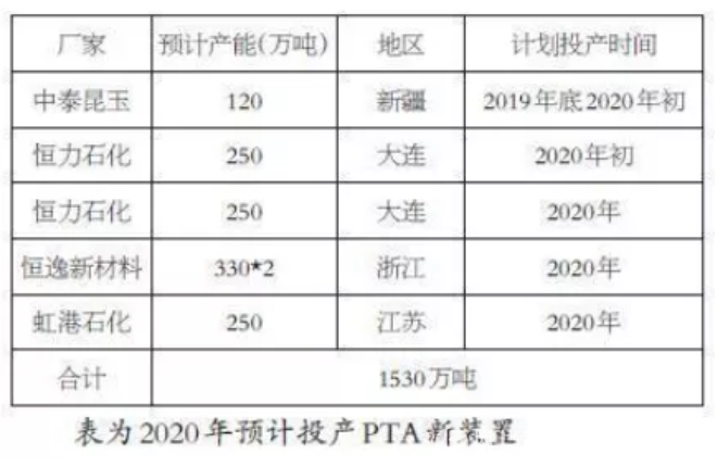 大西部经济开发区GDP_国家特别重视西部建设,西部大开发十年,三大国家级经济开发区 成渝经济区 北部湾经济区 关中 天水