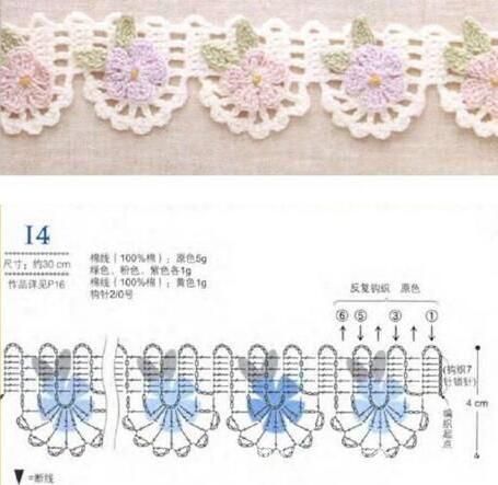 刺绣工艺流哪些刺绣工艺流程图