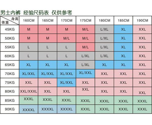 男装内裤的尺码表