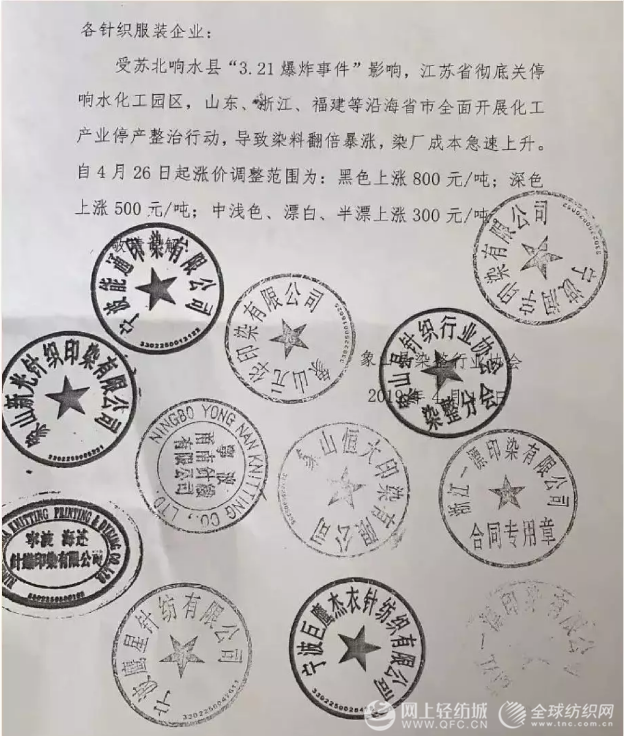 抵制染料涨价倡议书有用吗?新一轮染费染料价格上涨到来