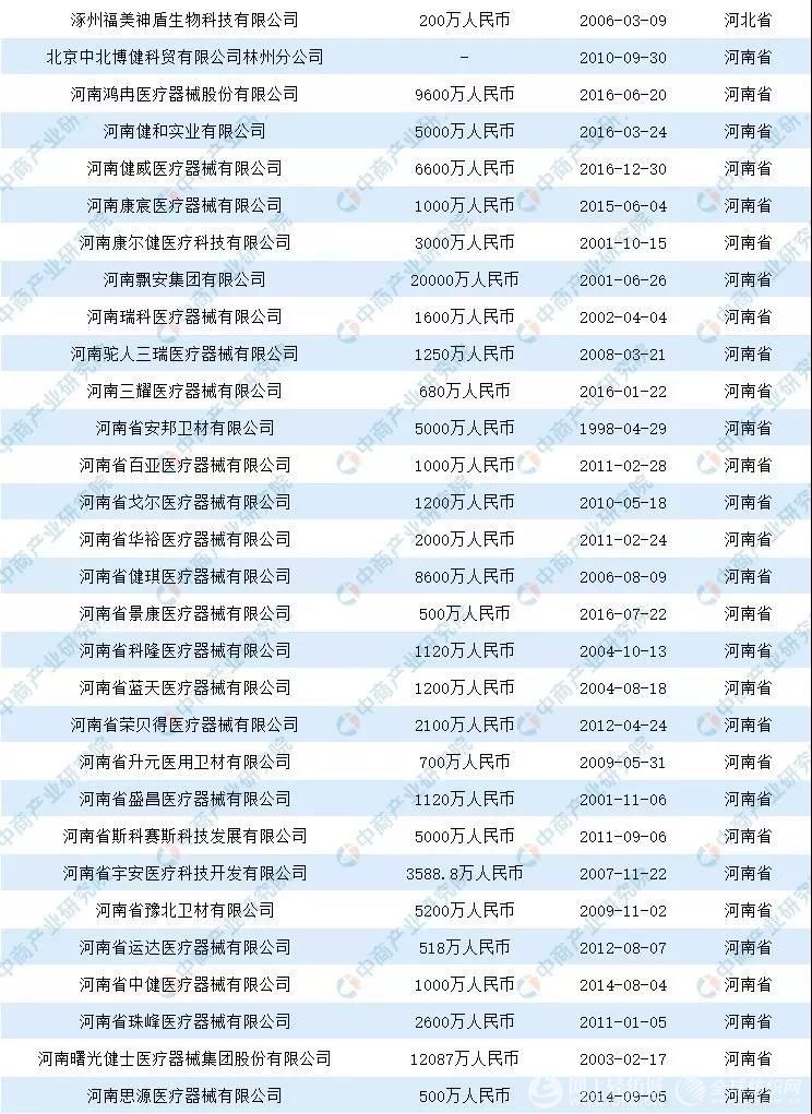 中国2020有多少人口_2021年中国有多少人口(2)