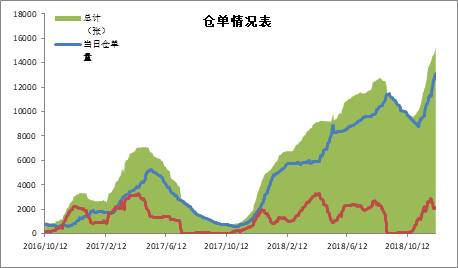 2018年南昌经济总量预测多少_南昌起义(3)