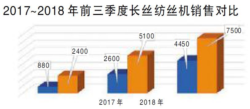 2019年纺织经济走势_年关将至 2019纺织市场变化及棉价走势分析