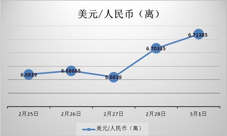 唐河县GDP_唐河县未来道路规划图(2)