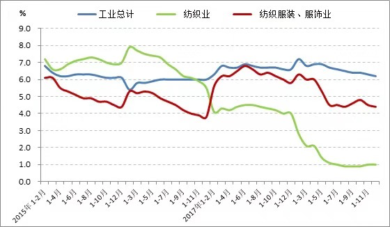 19年经济形势分析_美国经济形势分析