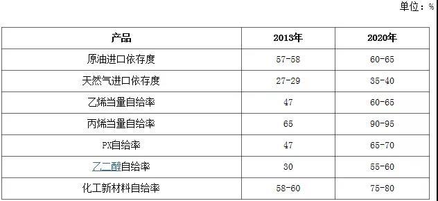 企业新增库存计入gdp吗_美国今晚公布三季度GDP 五大看点解析(3)