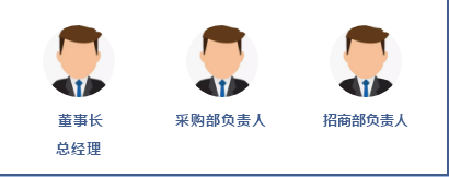 CHIC首次开通“VIP商家”自主报名通道