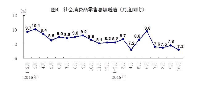 安徽统计局前三季度gdp_安徽统计局宋杰(2)