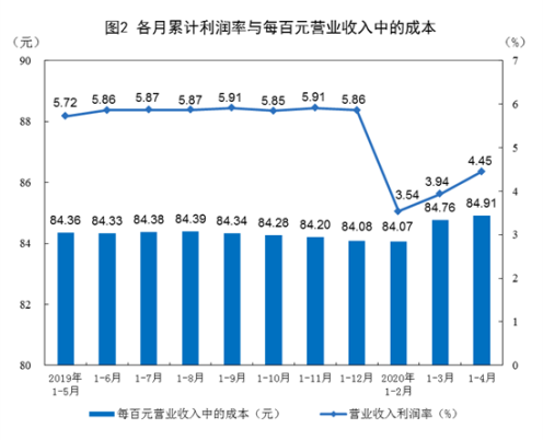 2020年4月19人口普查_人民日报2020年4月19日(2)