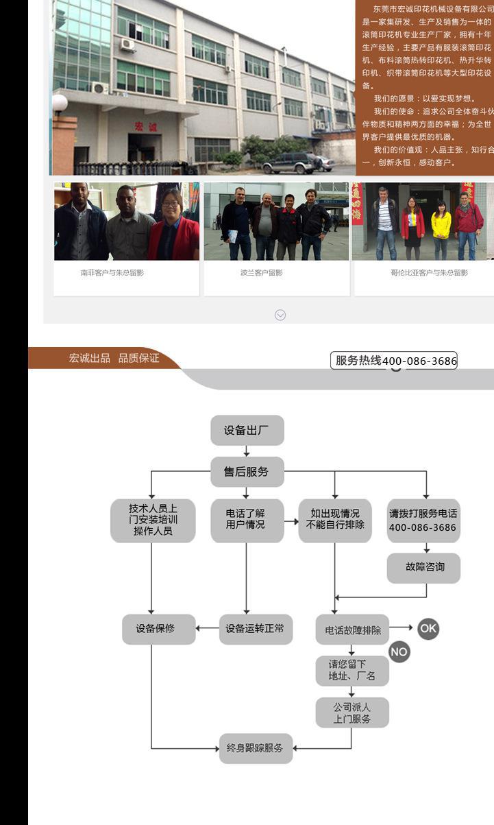 熱轉印設備