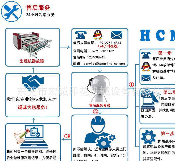 �ۺ�������̈D