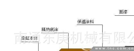 ؽY(ji)(gu)