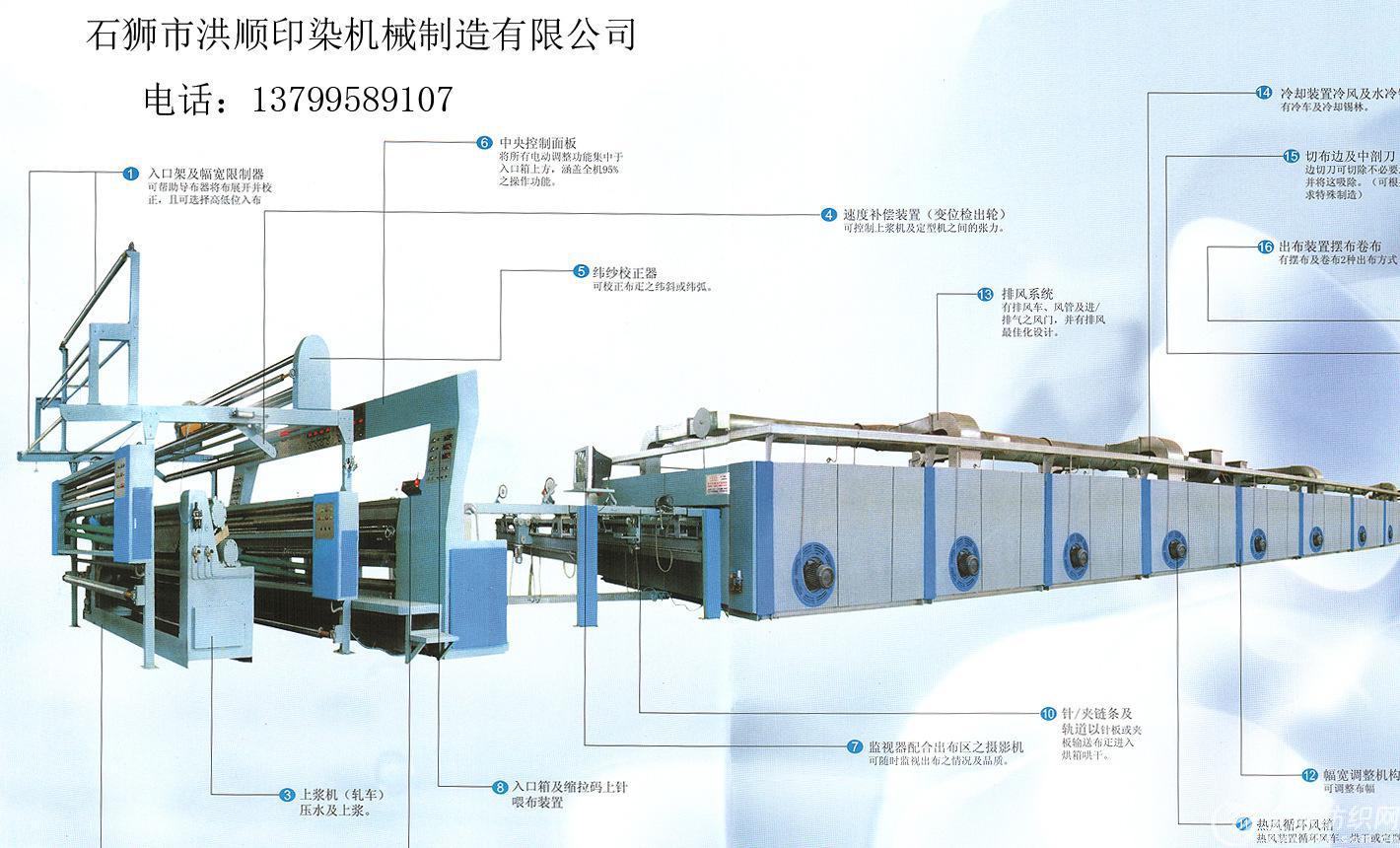 洪顺供货定型机制造热风拉幅蒸汽定型机拉幅热定形印染机械