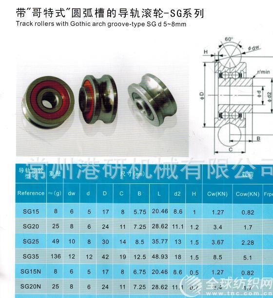 厂家直销导轨滚轮轴承,绣花机专用轴承sg25,尺寸8*30*