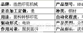 专用仪器仪表与机械设备类与数码印花和涂料印花的区别