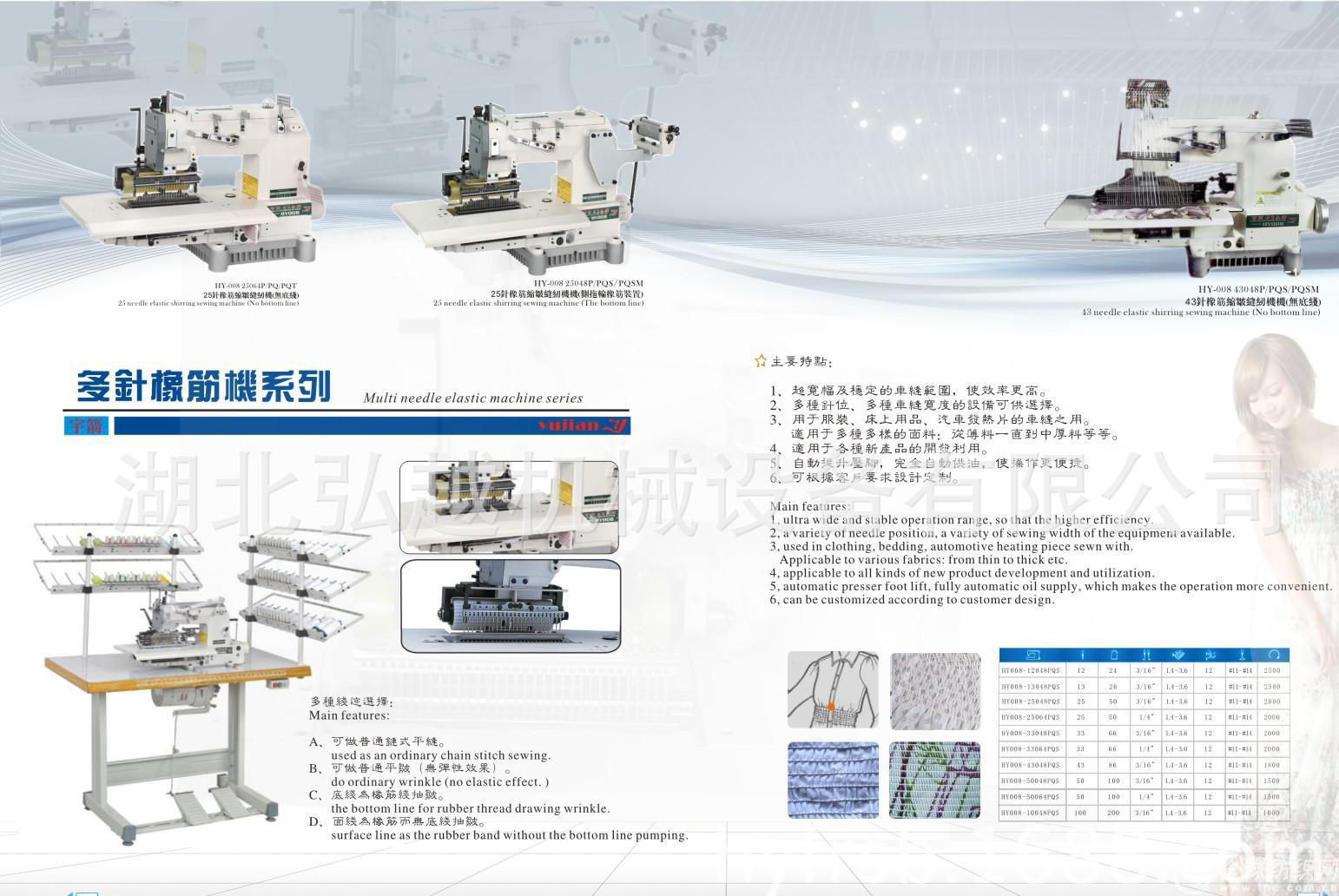 多針橡筋機系列