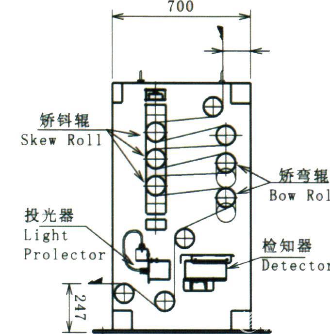 供纺织印染机械设备全自动整纬机 定型机 印染定型机