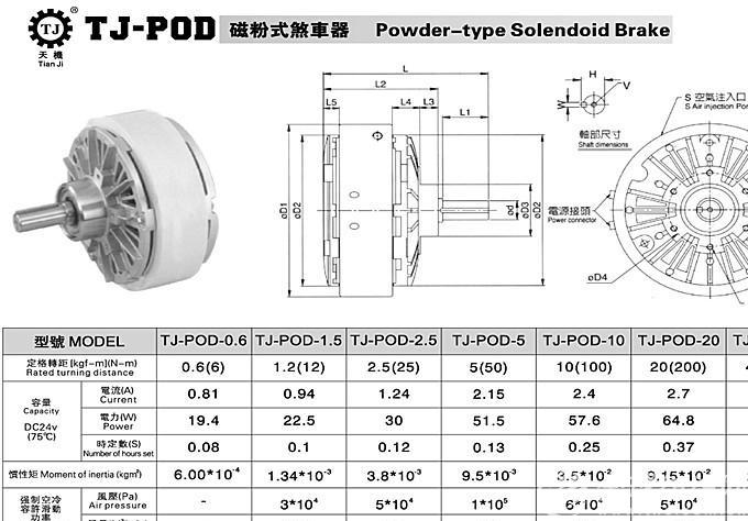 tj-pod(sh)(j)01