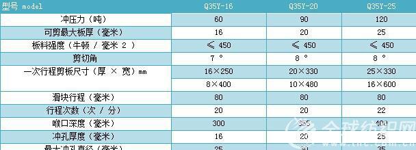 qq�DƬ20150521213311