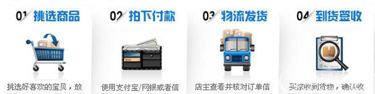 買家須知發(fā)貨