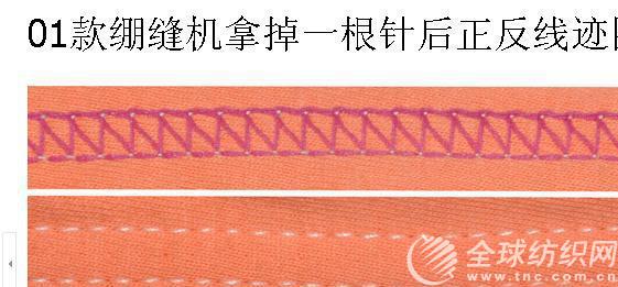 骏德宝500三针五线绷缝法兰绒毛毯领子包边绷缝机工业