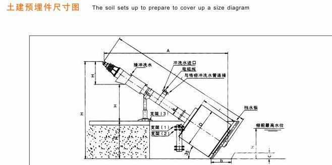 厂家低价直销转鼓式机械格栅批量销售