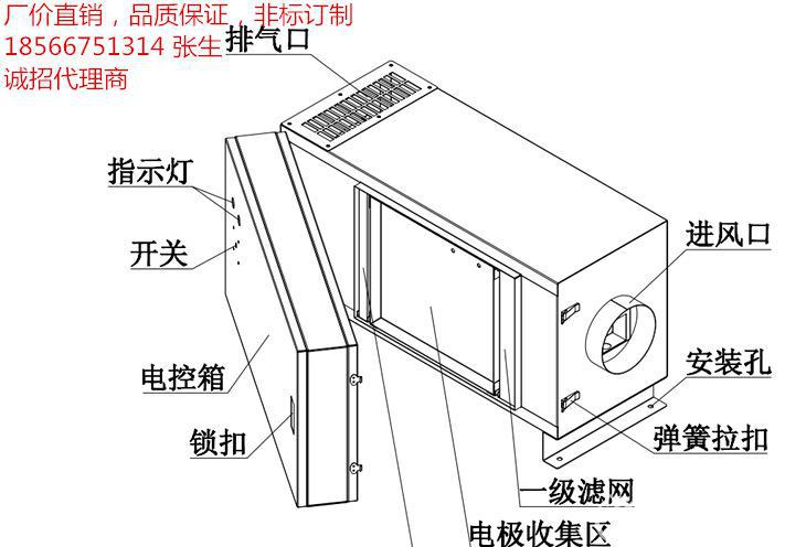 静电式油烟净化器|静电除油烟机|定型机油雾静电式净化方案