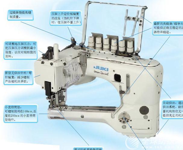 �ؙC36200Ͳ���~�A�C