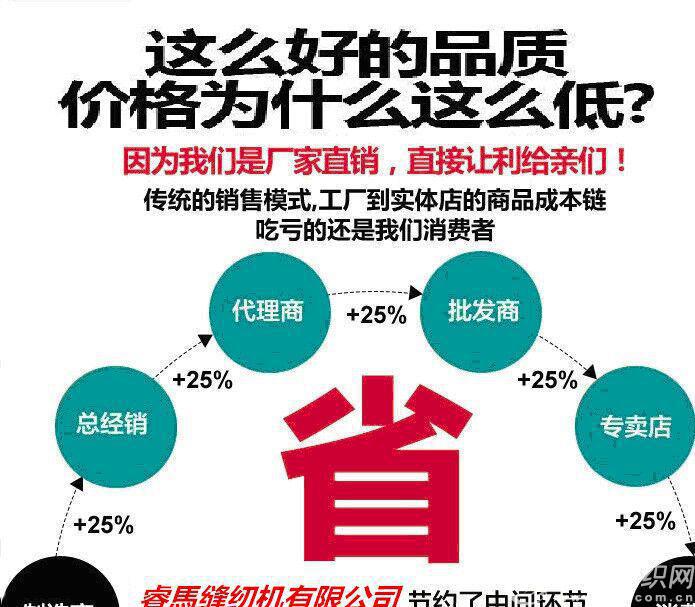 qq�DƬ20150605140620