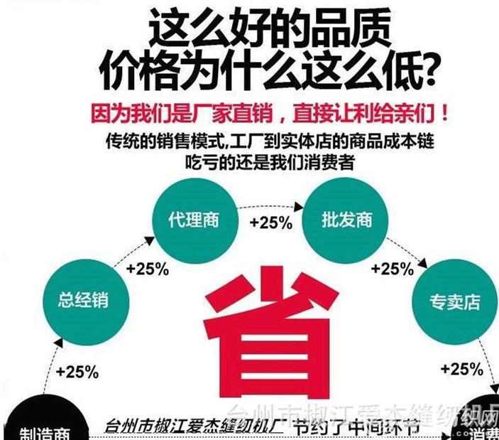 tb28slkbvxxxxbpxxxxxxxxxxxx_!!