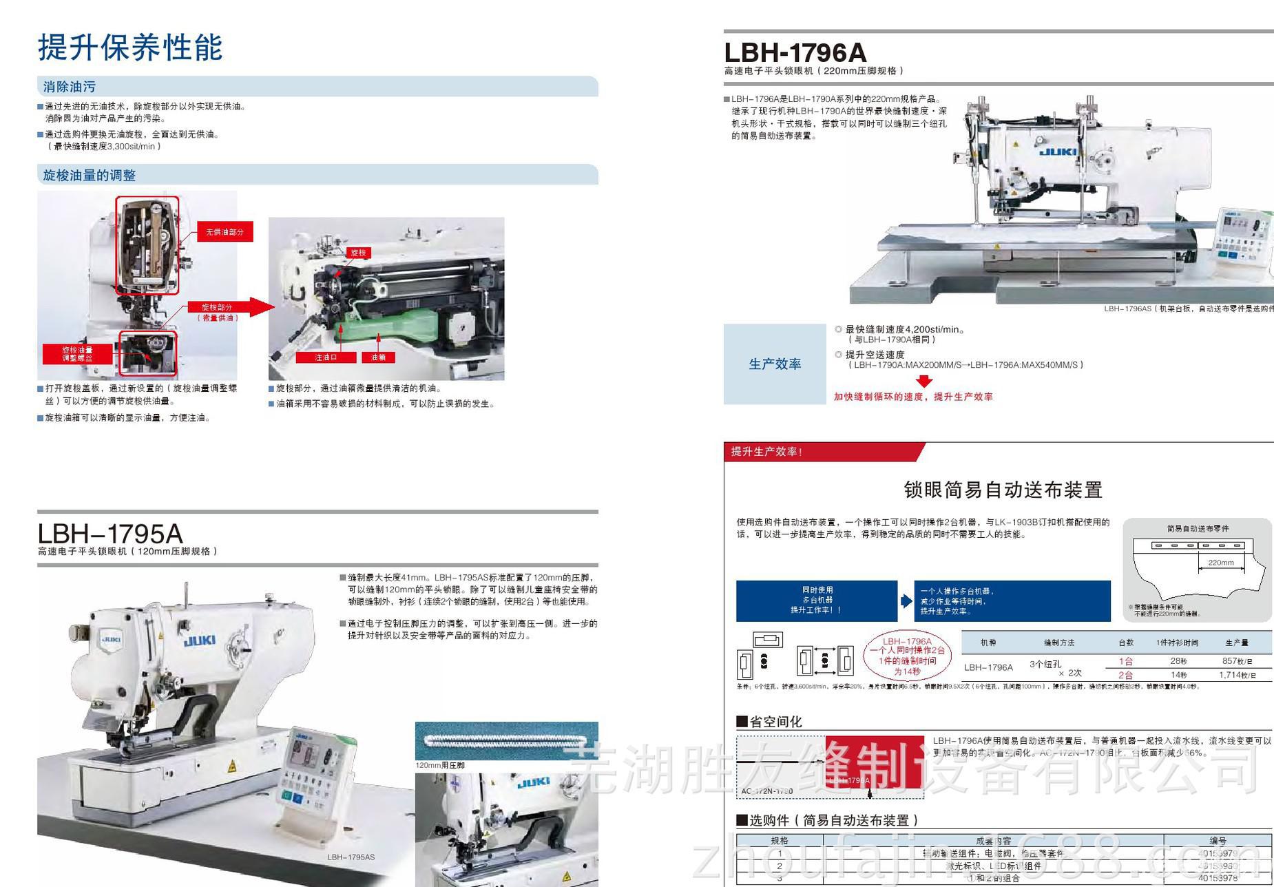 重机牌 lbh1790 电脑平头锁眼机