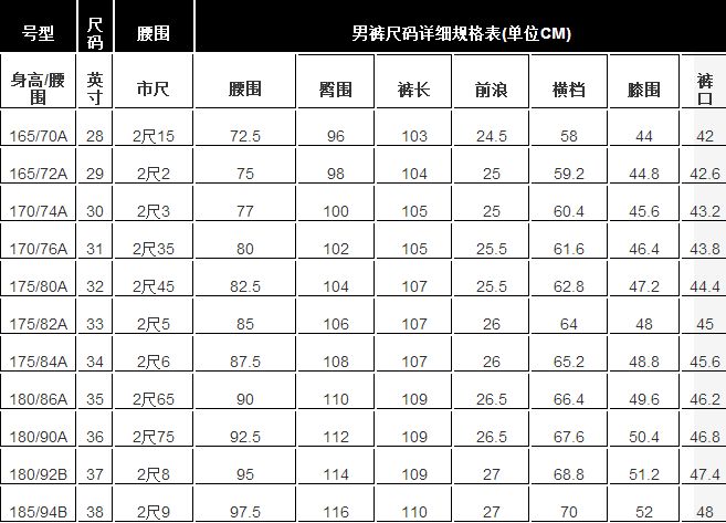 28的裤子腰围是多少cm-全球纺织网资讯中心