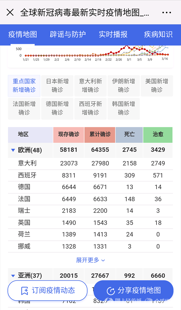 疫情对奢侈服装品牌影响有多大 按下暂停键旅行 全球纺织网资讯中心