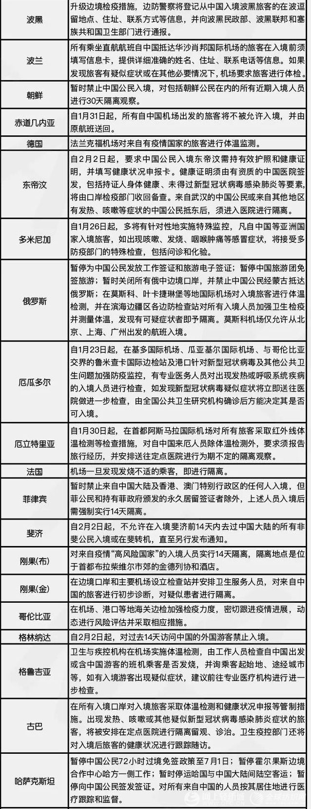 如何关闭资讯中心通知提醒信息(如何关闭资讯中心通知提醒信息功能)