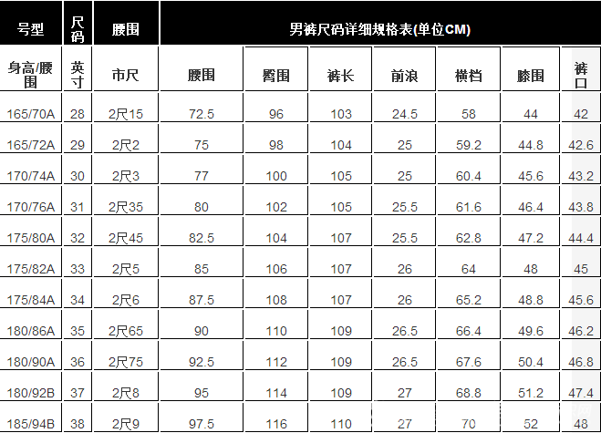 26的裤子腰围是多少cm_26的裤子腰围是多少