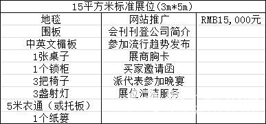 第13届深圳国际纺织面辅料及纱线博览会