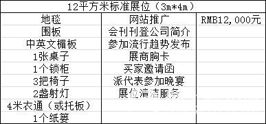 第13届深圳国际纺织面辅料及纱线博览会