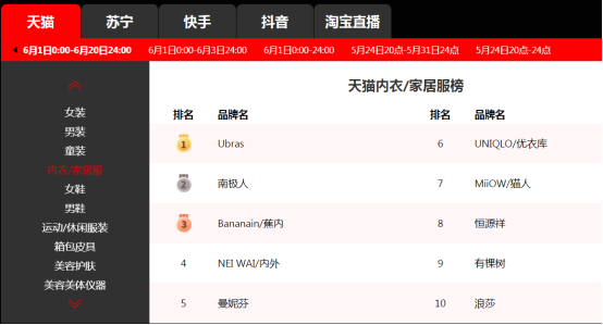 无钢圈内衣品牌排行榜_用设计语言来讲述舒适内衣的「NEIWAI内外」|未来创造力