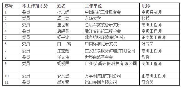 ʮ塱Gɫ(bio)(zhn)У2021Ї(gu)(lin)(bio)ί(hu)(ji)cCùM(hu)ߘ(bio)(zhn)(hu)ھe
