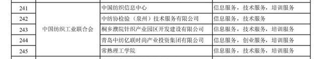 5ҼC(j)(gu)x2021ȇ(gu)СI(y)(w)ʾƽ_(ti)