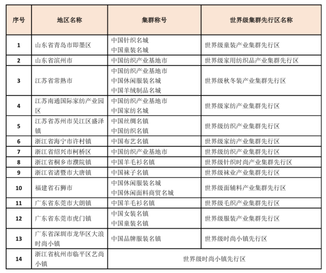 ԇM(jn)M(jn)缉(j)a(chn)I(y)ȺO(sh)