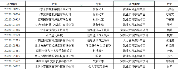 hW@12헽茦Ӿ͘I(y)Ŀ