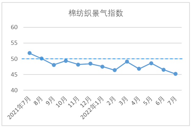 20227Ї޼ИI(y)(bo)