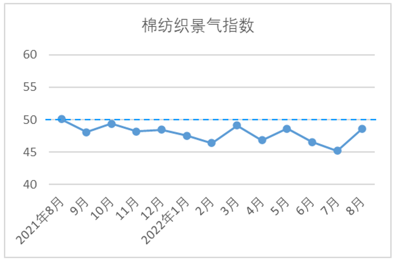 20228Ї޼ИI(y)(bo)
