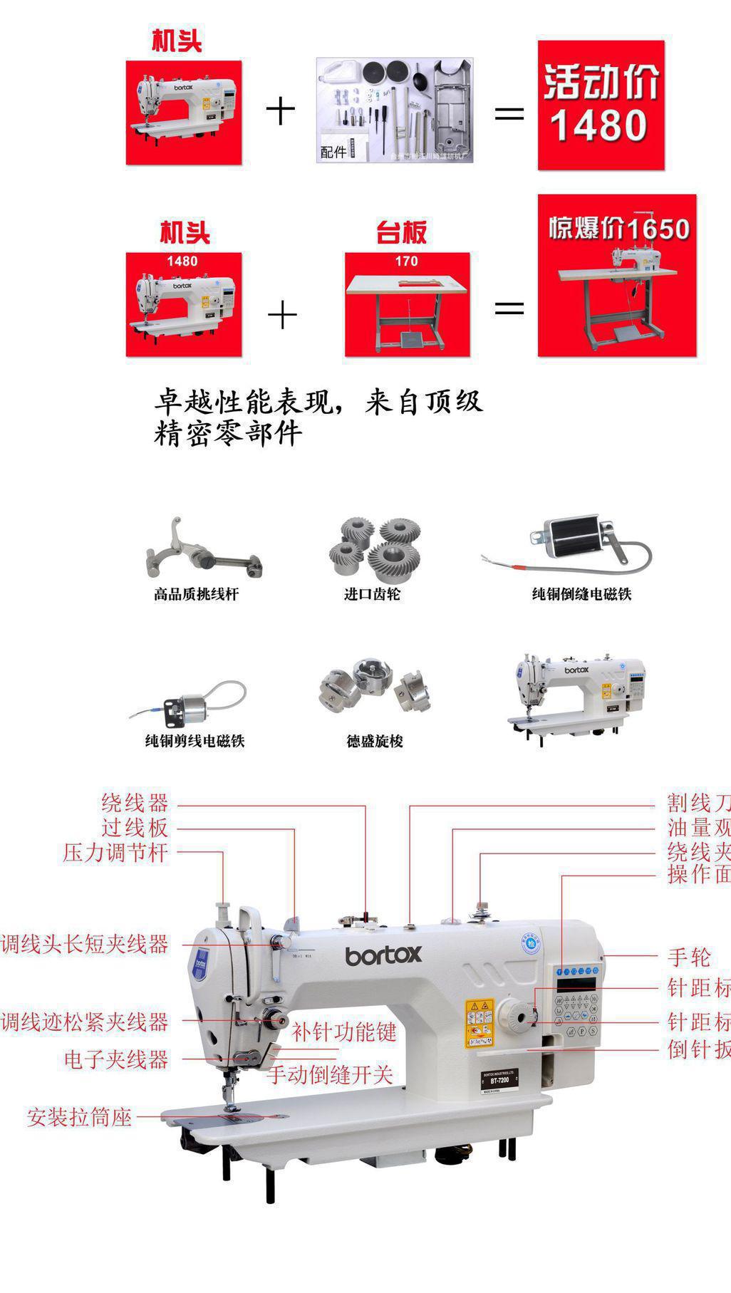 电脑平车按键说明图图片