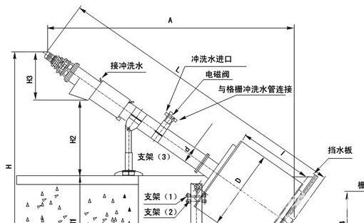 格栅机分解图图片