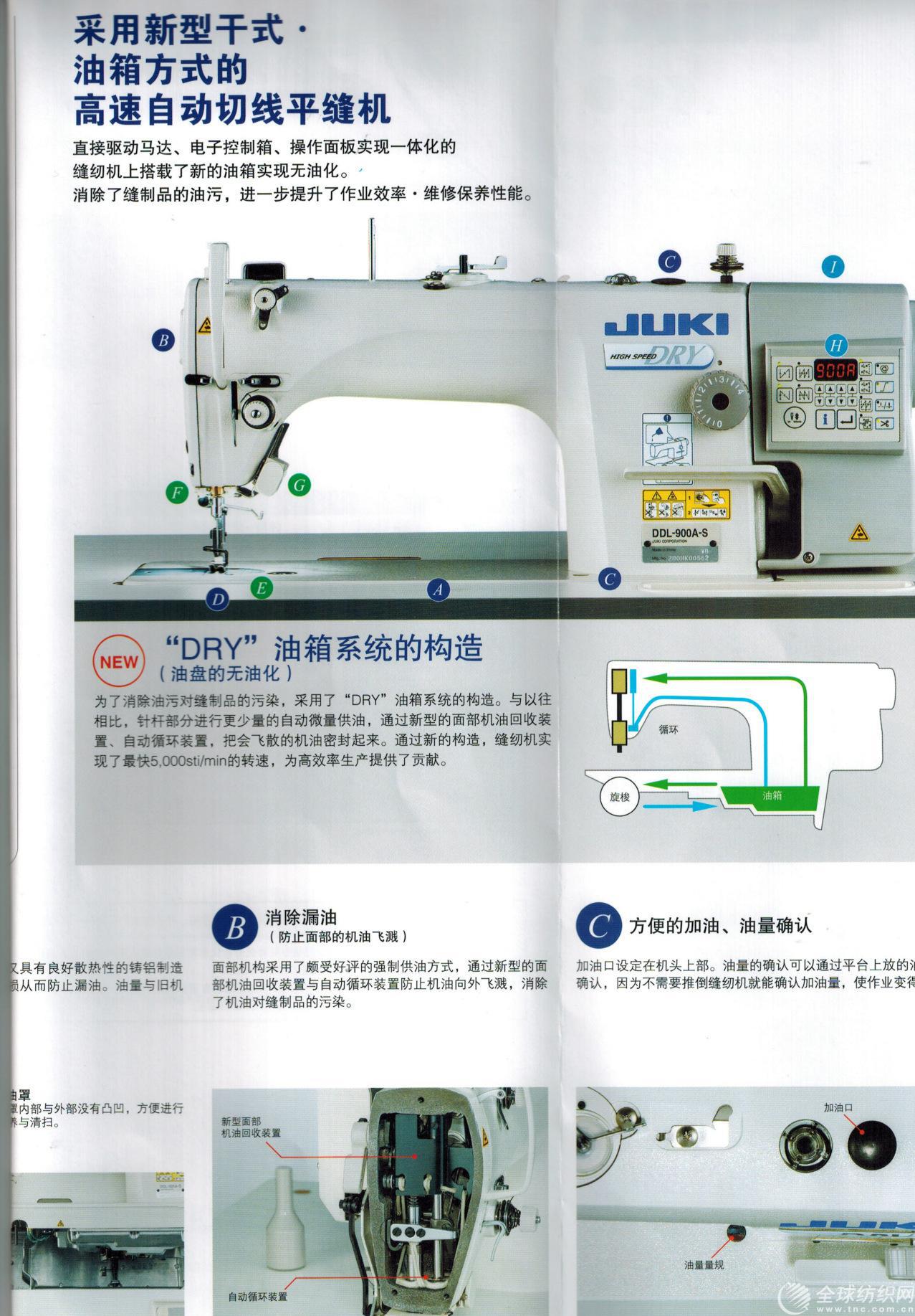 电脑缝纫机手轮图解图片