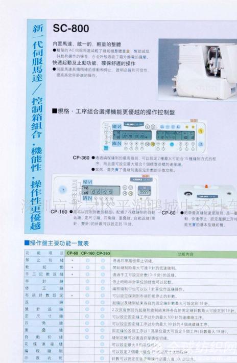 juki縫紉機重機工業縫紉機電子單針起皺平車dlu5490n